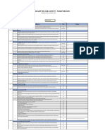 Form Checklist Pre Job Activity - Tahap Region Contractor Safety Management System