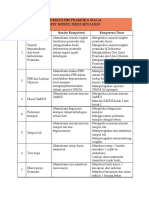 pdfcoffee.com_kurikulum-pramuka-siagadocx-pdf-free-dikonversi