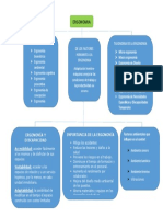 Ergonomia: Ergonomía de Necesidades Específicas y Discapacidades Temporales