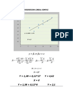 Regresión lineal simple y múltiple: fórmulas, análisis y pruebas estadísticas