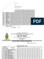 Data Siswa TSM 18-19