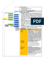 LK 1 Modul 3 Pedagogik