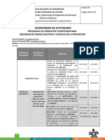 Cronograma Seguridad Riesgo Electrico Abril