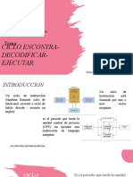 CICLO ENCONTRA-DECODIFICAR-EJECUTAR.  