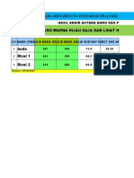 Cara Perhitungan Integrasi SKD SKB Excel
