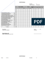 Daftar Nilai Kelas Xi