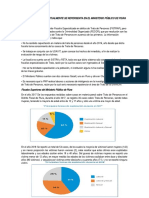 Problematicas Que Actualmente Se Repersenta en El Ministerio Público de Piura