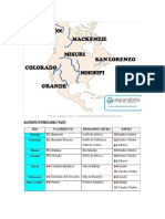 1° GRADO RIOS DE NORTE AMERICA