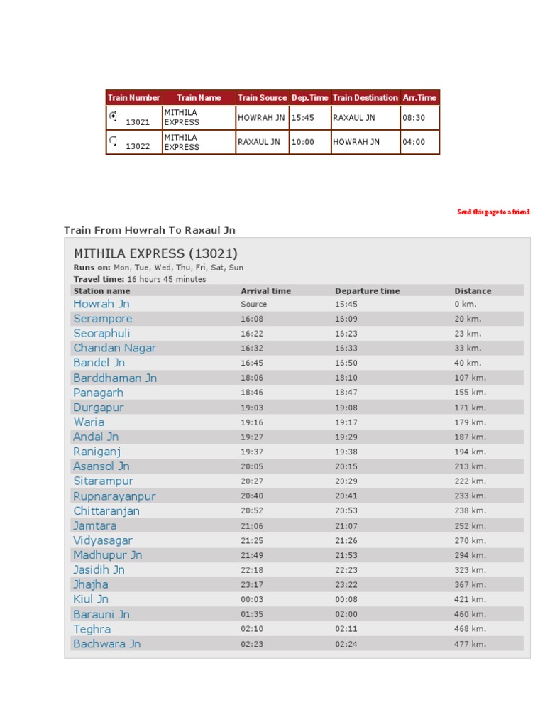 Mithila Express (13021) : Train From Howrah To Raxaul JN | PDF