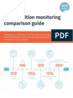 Condition Monitoring Comparison Guide April 2020 Edition