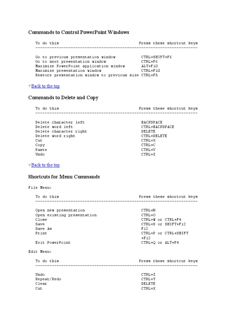 PowerPoint Shortcut Commands Guide | PDF | Computing | Software