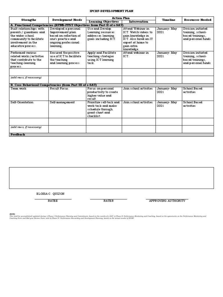 DepEd Prescribed e SAT SY 2020 2021.zip | PDF | Educational Technology ...