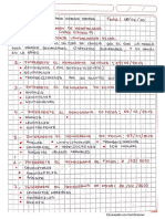 Examen de Hematología