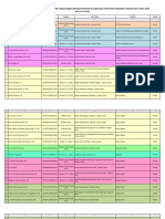 2019-07-016 - Daftar Pimpinan OPD Se-Kab. Tapanuli Utara 2019