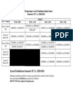 Jadwal Kimia Dasar Sem. 2 2020-2021