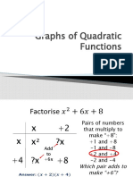 Graphs of Quadratic Functions