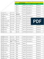 Participants List