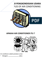 AIR CONDITIONER - Ryan Maulana