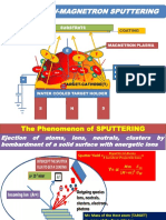 Winsem2020-21 Mee4005 TH Vl2020210501802 Reference Material I 20-May-2021 l36-g1 Tg1-W - Magnetron Sputtering