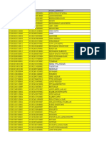 Data Penduduk Temurejo