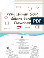 Sosialisasi SOP 2017 (Flowcart)