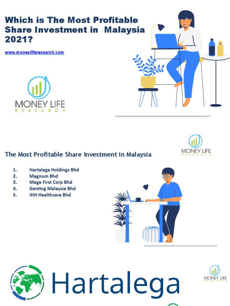 The Most Profitable Share Investment in Malaysia | PDF