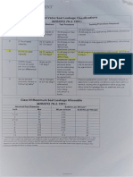 Fluke Shaft Allignment_Manual