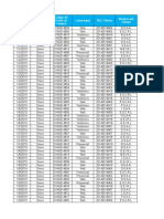 03 - Almacén y Distribución