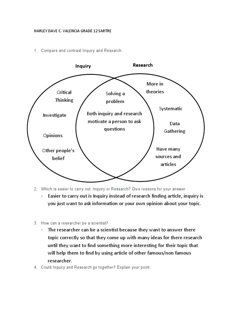 Реферат: Communicative Activity Essay Research Paper PROJECT 2PLAN