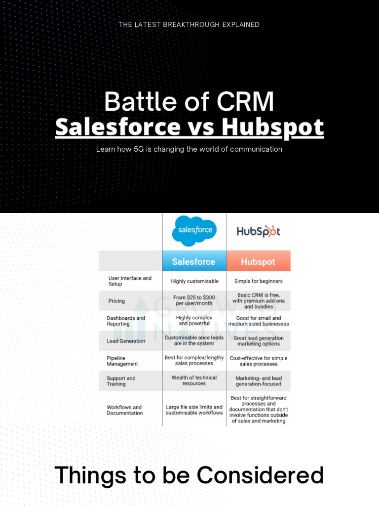 Salesforce vs HubSpot CRM Comparison | PDF