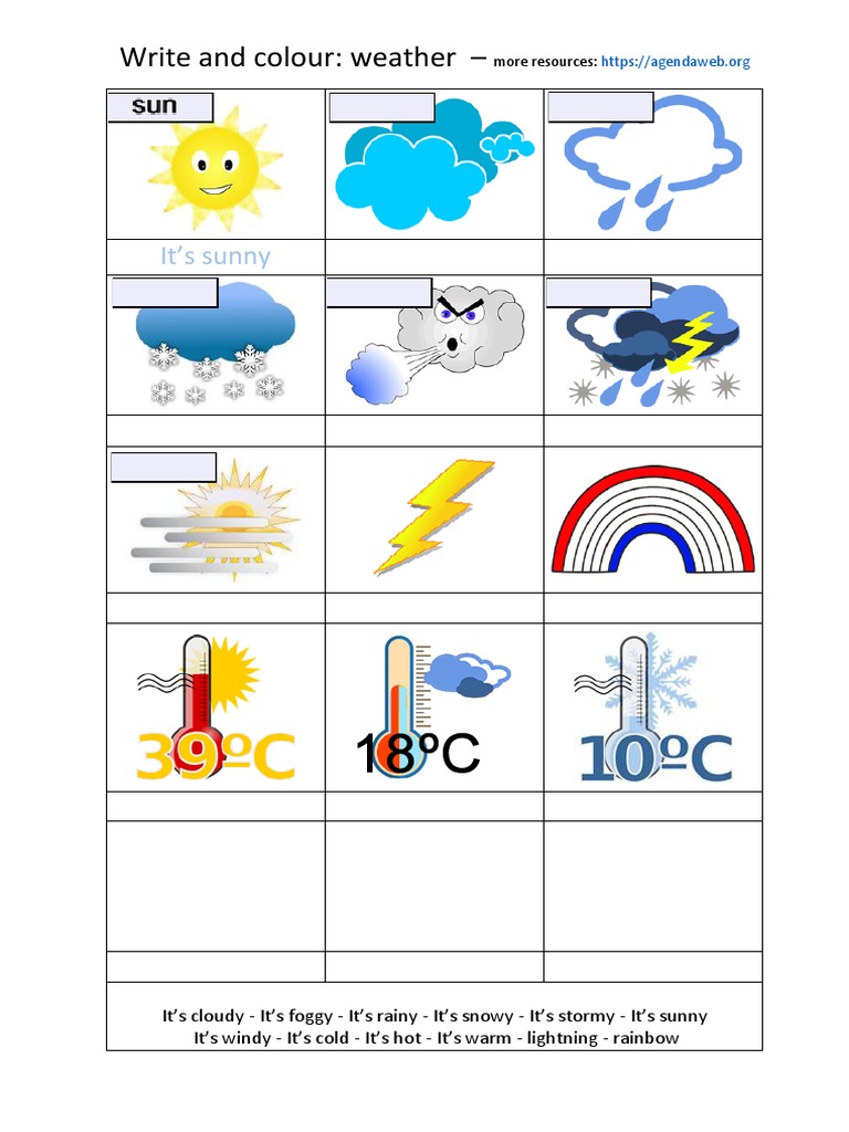 Weather | PDF