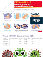 OJO el índice de contagiados por covid