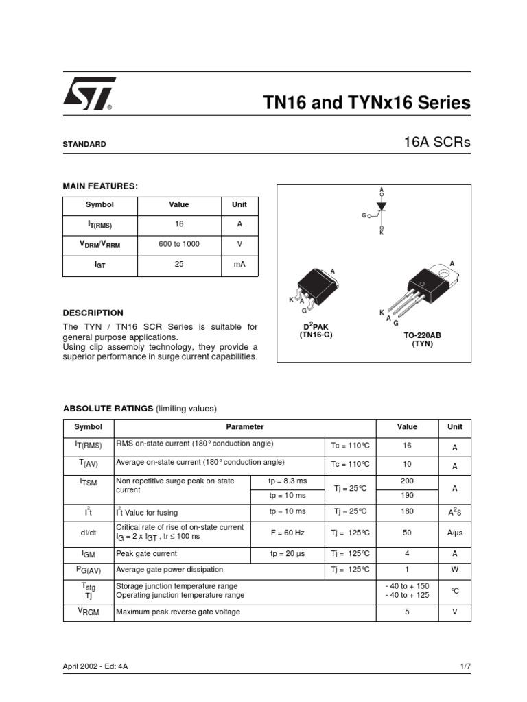 tyn616 | Electrical Engineering | Electricity