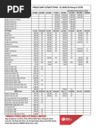 Prince New Price List 2021-22