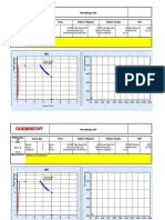 Formato Gin Manual