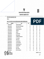 Badan Kepegawaian Negara Computer Assisted Test: SESI: 11