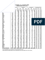 County unemployment rates, 7/16/2021