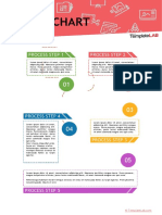 Process Flow Chart Template - TemplateLab.com