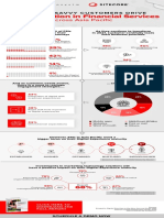 Asia - Digitally Savvy Customers Drive Transformation in Financial Services Across Asia Pacific - Final