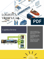 LOGISTCA VEHICULAR PERIODO 58  1.1 GESTIÓN LOGISTICA (2)