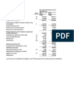 Estado de Resultados Mi Banco