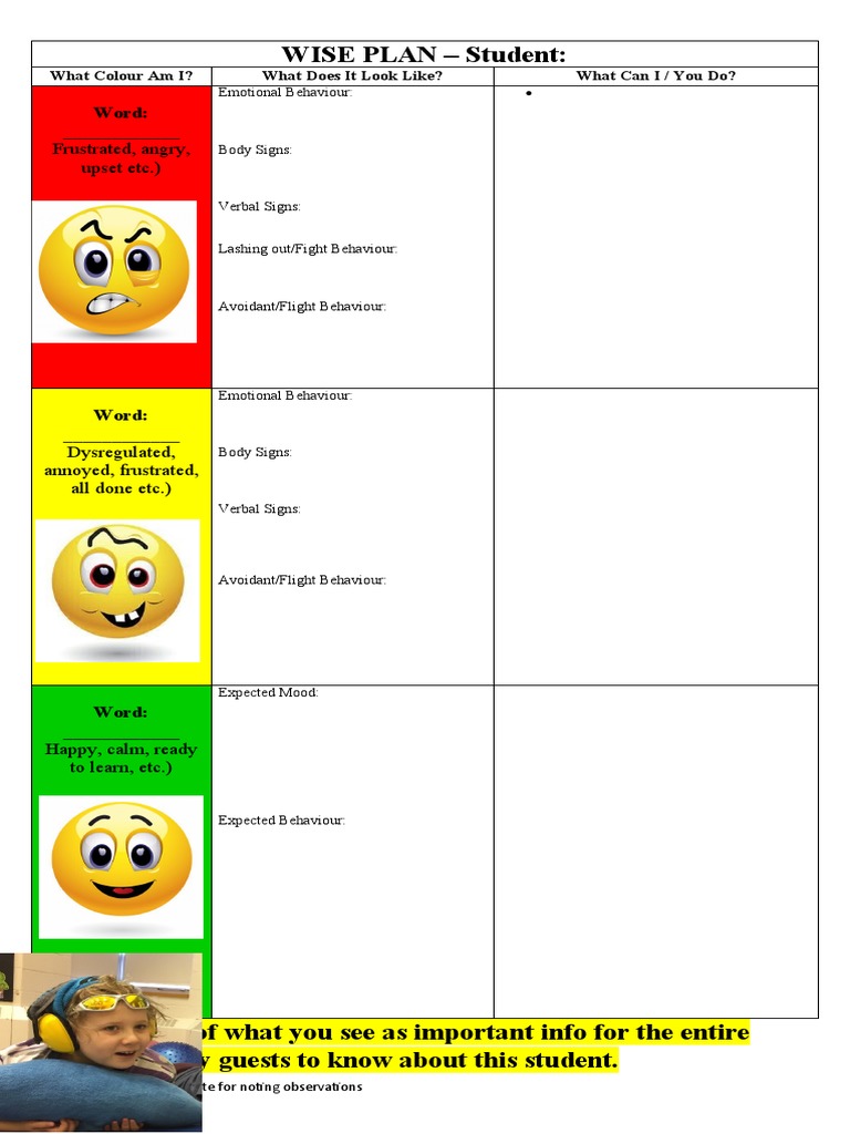 SIVA Wise Plan: Student Behavior Guide | PDF | Pedagogy ...