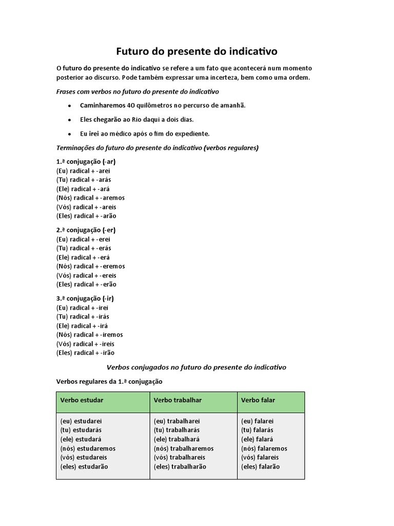 Conjugação e usos do futuro do presente do indicativo em português ...