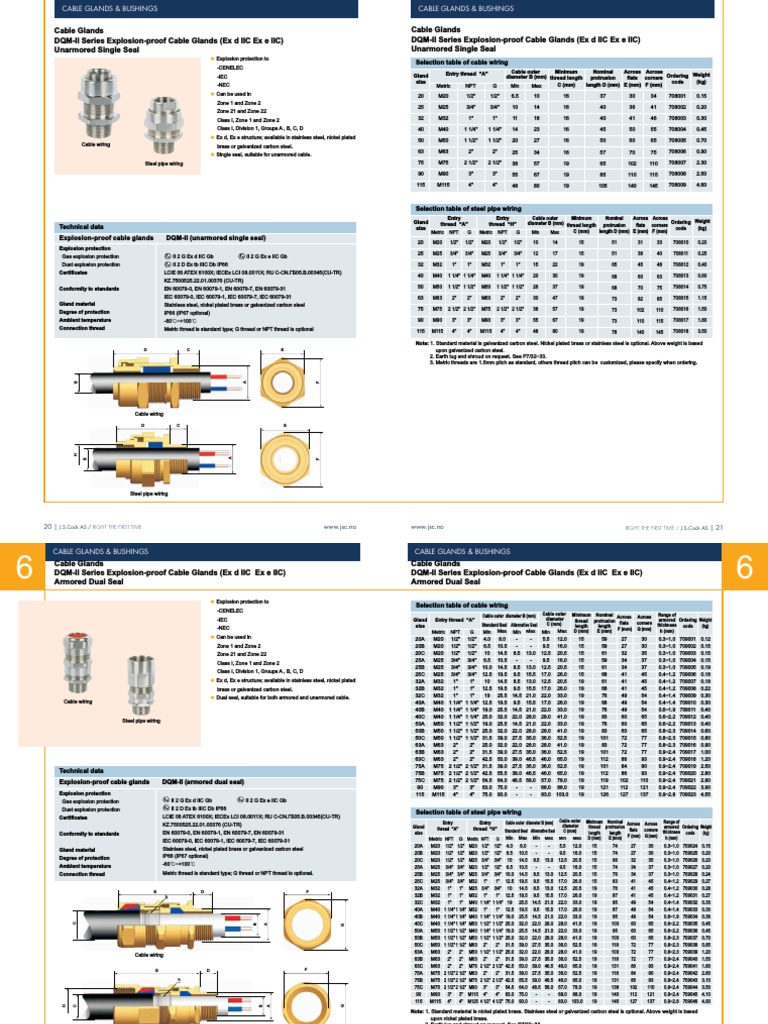 Dqm Ii Steel Electrical Wiring