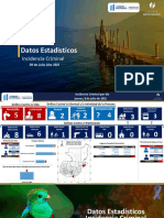 Informe Estadistico Diario Al 08 de Julio 2021