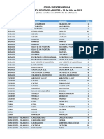 Datos Covid - 19 EXT - Casos+ y Brotes