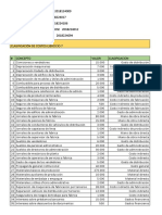 Clasificación de Costos