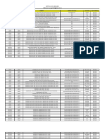 Correo Institucionales y Telefonos Despachos Judiciales Departameto de Boyaca