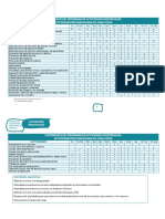 Programa salud infantil Andalucía