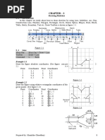 basic geometries on autocad